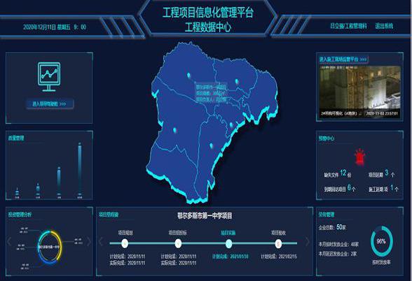 政府投資代建工程項目信息化管理平臺